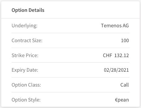 Option Details Option Details
